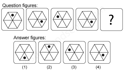 Non verbal reasoning, Series practice questions with detailed solutions, Series question and answers with explanations, Non-verbal series, series tips and tricks, practice tests for competitive exams, Free series practice questions